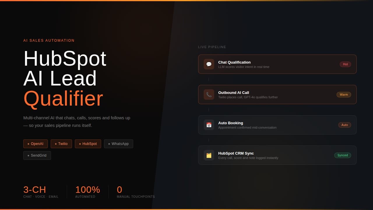 HubSpot AI Lead Qualifier